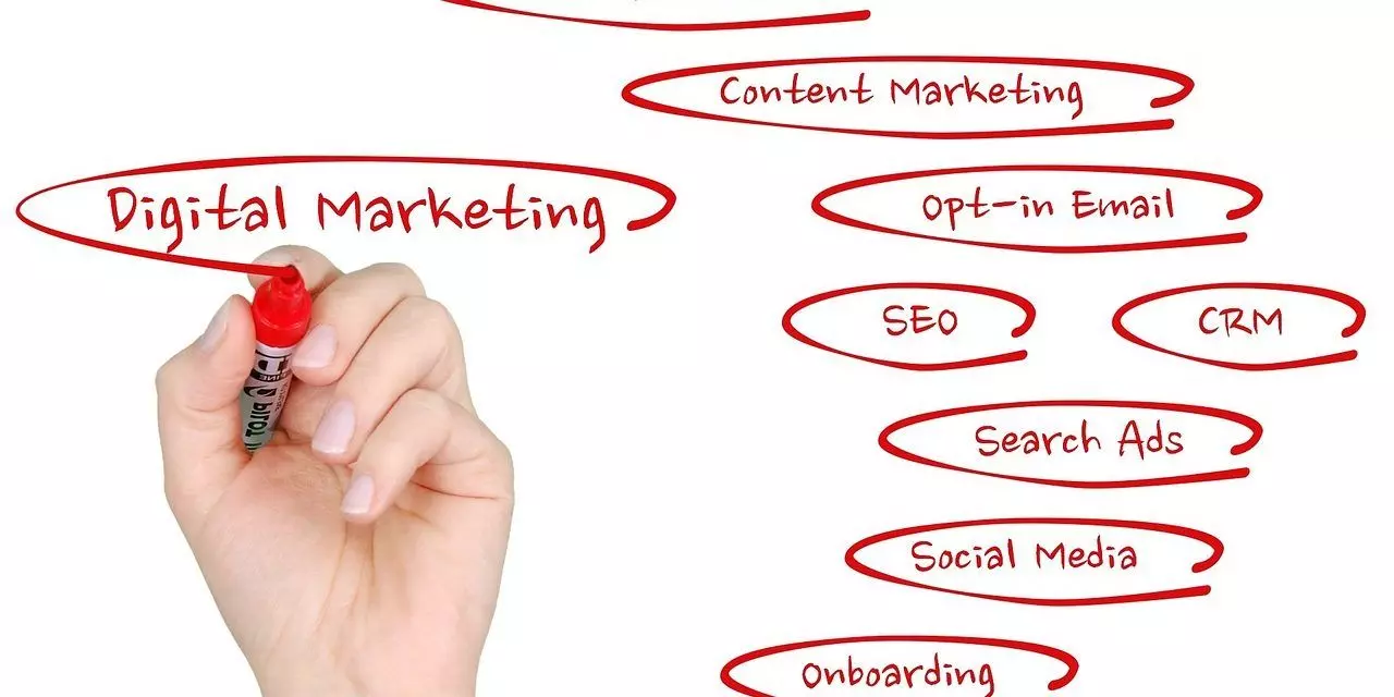 digital-marketing-1497211_1280-1280×640