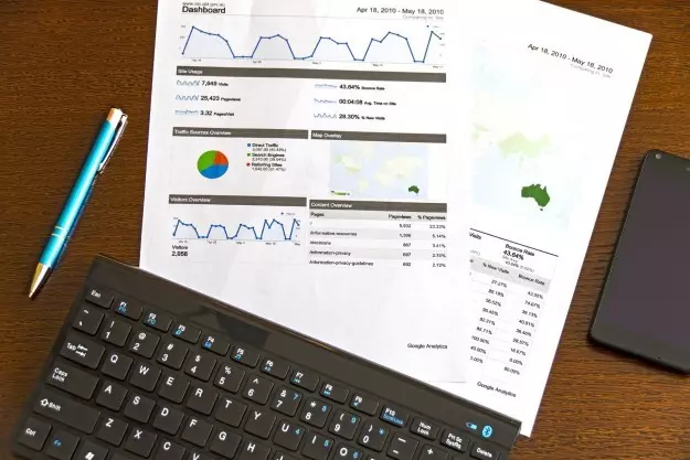 google adwords