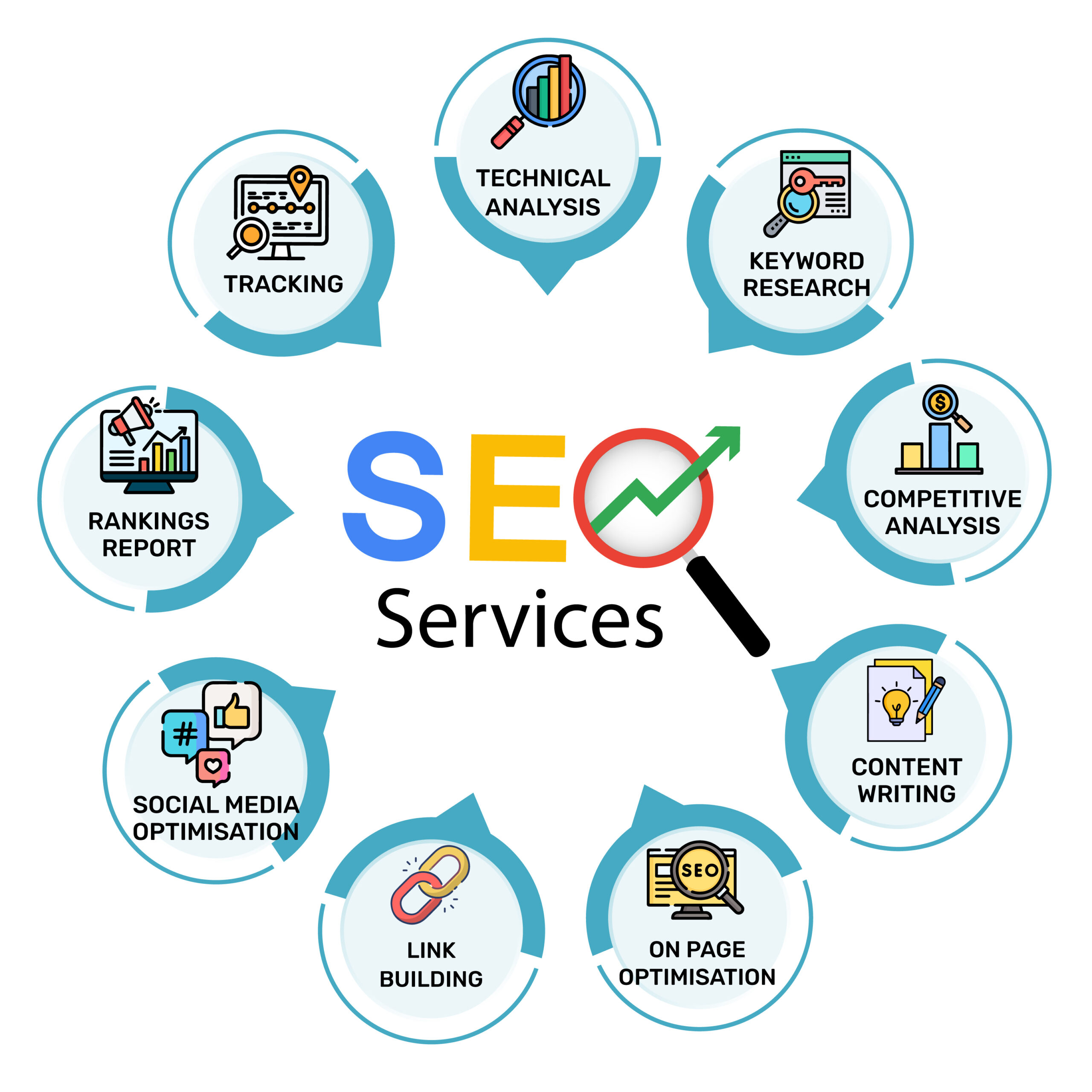 seo infographic concept background Seo Infographic Concept Background